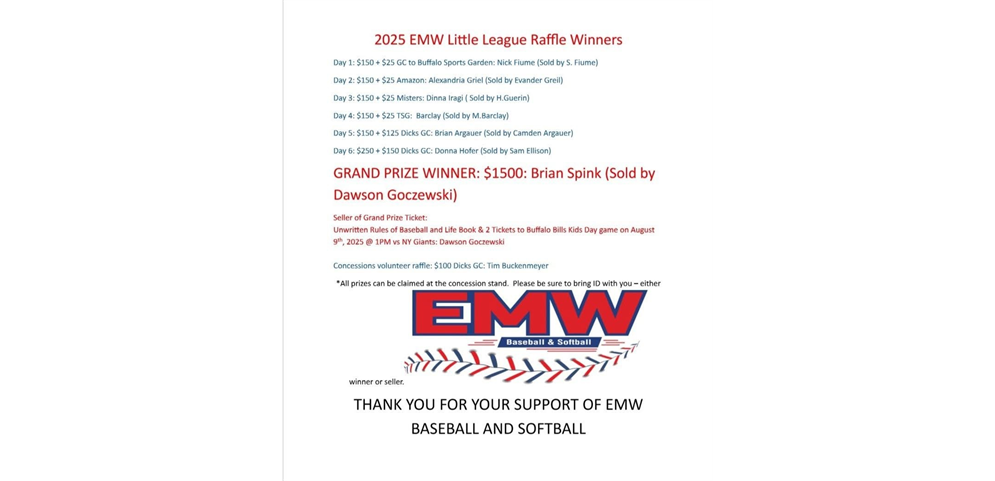 Raffle Winners!