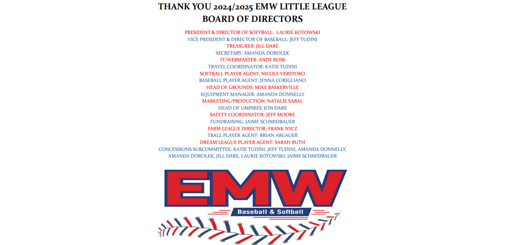 EMW Board - Notes and Opportunities