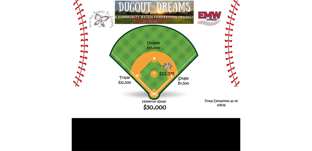 EMW Dugout Dreams 2026 - track our progress around the bases as we try and hit our $30,000 goal!