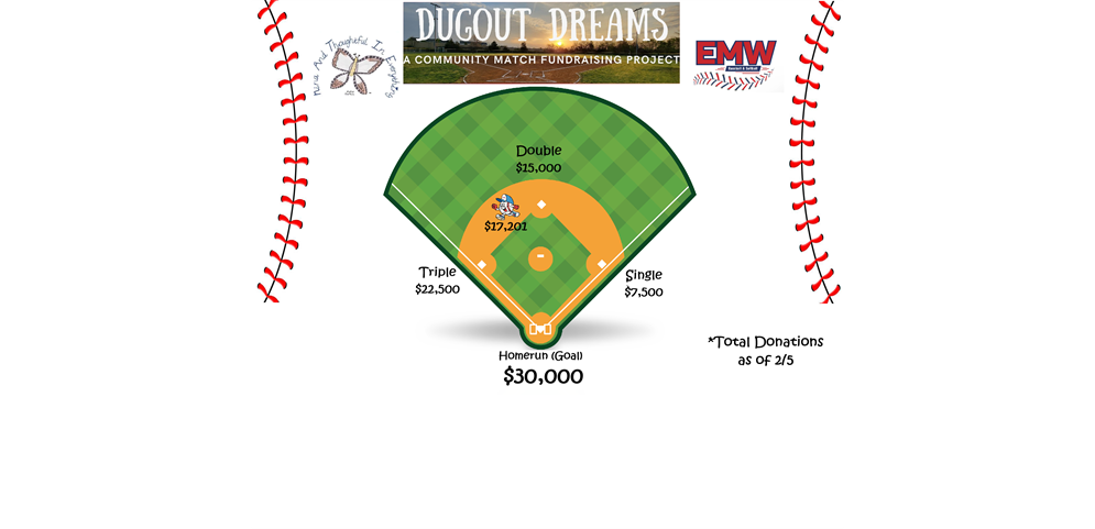 EMW Dugout Dreams 2026 - We've Rounded Second, headed to third!!!