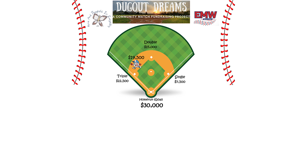 ONE WEEK LEFT! - We are so close to our goal, please consider donating!!!