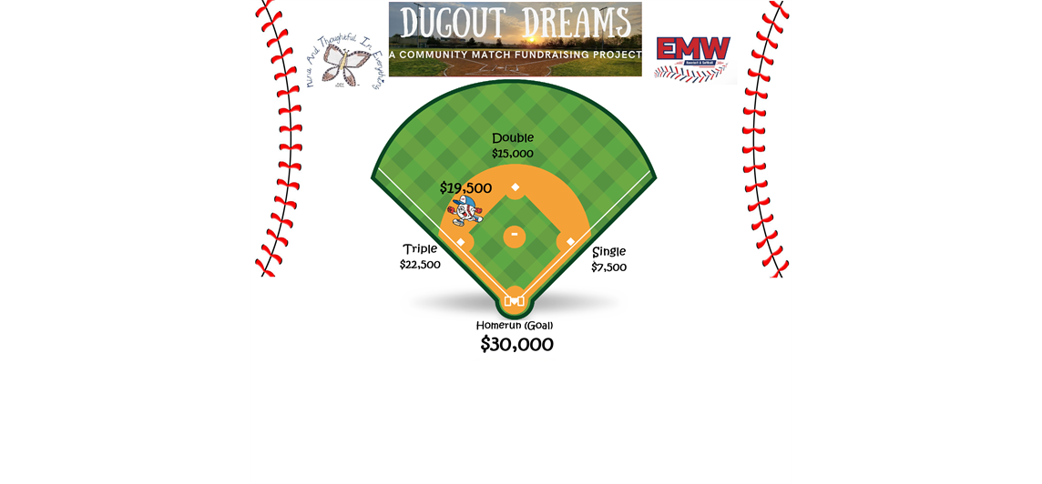 ONE WEEK LEFT! - We are so close to our goal, please consider donating!!!